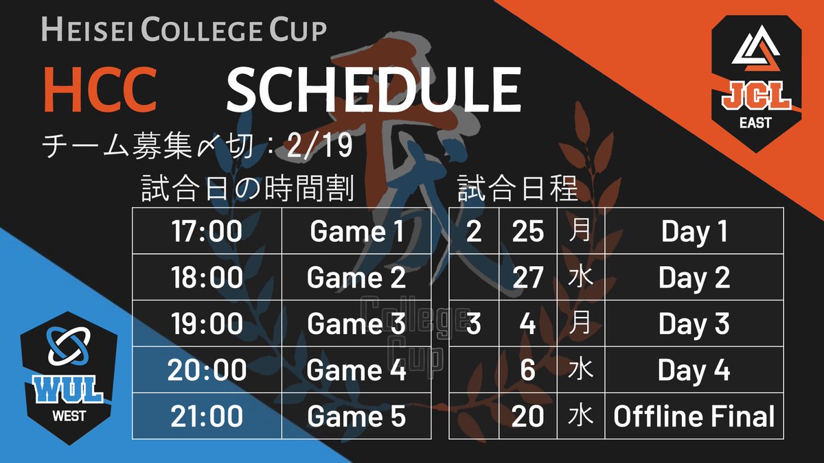 Oelc 大阪電気通信大学e Sportsサークル Oecu Lol Twitter Oelc 大阪電気通信大学e Sportsサークル Oecu Lol Twitter