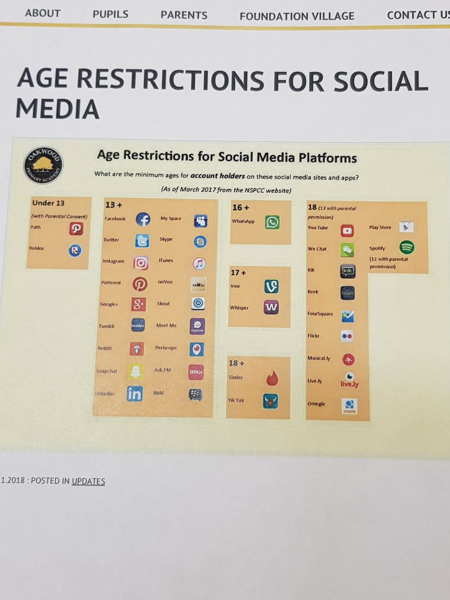 In order to keep our children and young people safe online please view the age restrictions for various social media sites. Please retweet. @derrydiocese <a href="/nurtureni/">nurtureni</a> <a href="/nurtureuktweets/">nurtureuk</a>