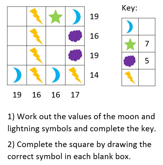 mathsstaruk's tweet photo. #MQMonday These are one of my favourite types of puzzle! https://t.co/775zdDspY2