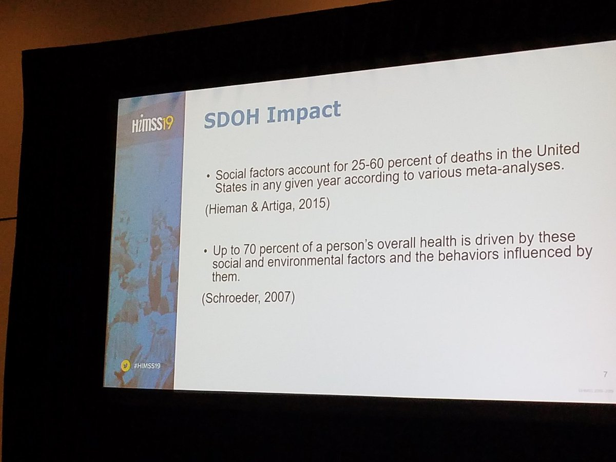 DianeHansonRN's tweet photo. Social and behavioral determinants have a significant impact on health. @mwilsoa #SDOH #zipcodematters #HiMSS19 https://t.co/MDZGMixIwn