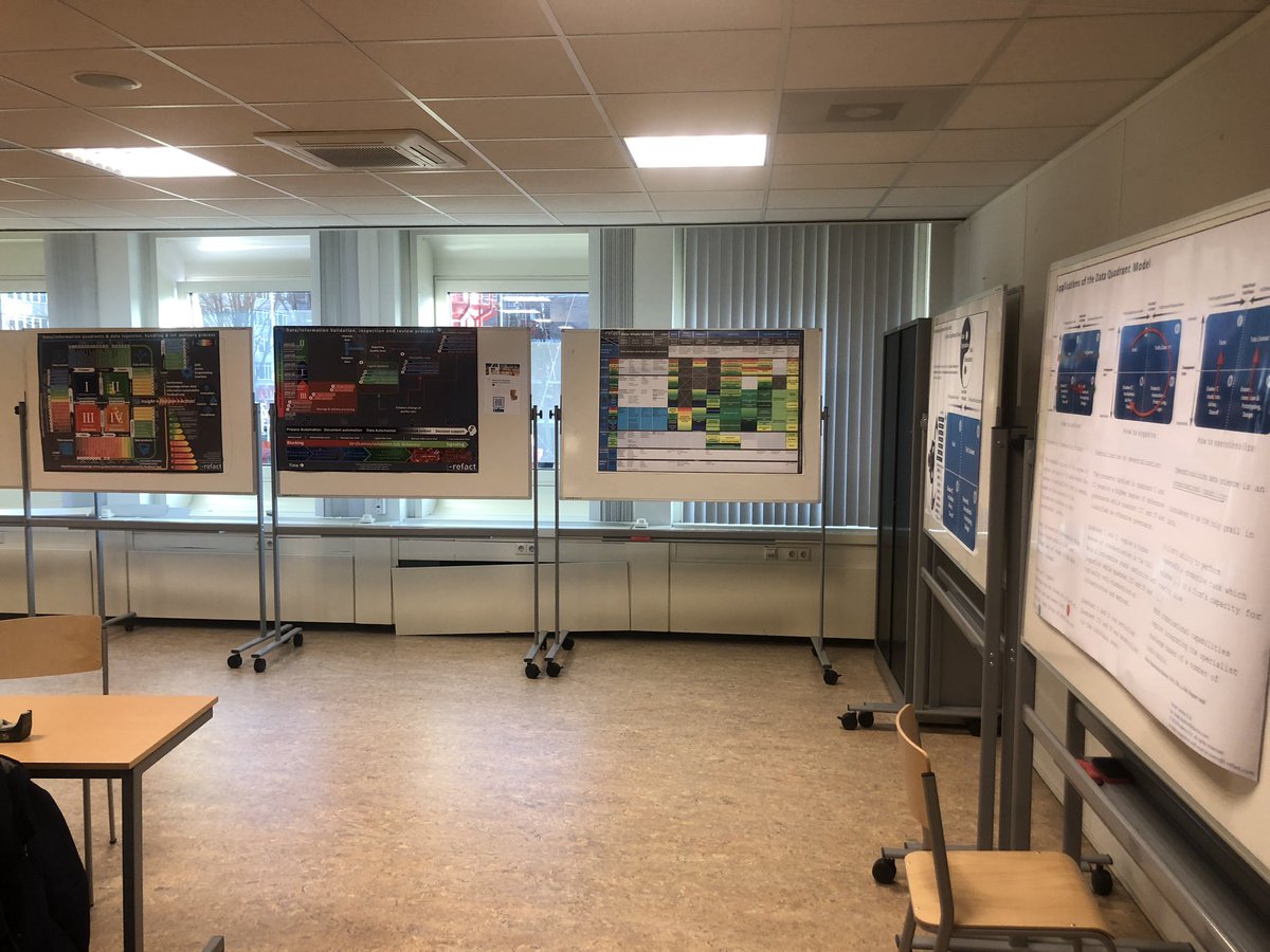 RonaldDamhof's tweet image. Posters ✅ #fullscaledataarchitecture at @hsrotterdam - #dataengineering minor