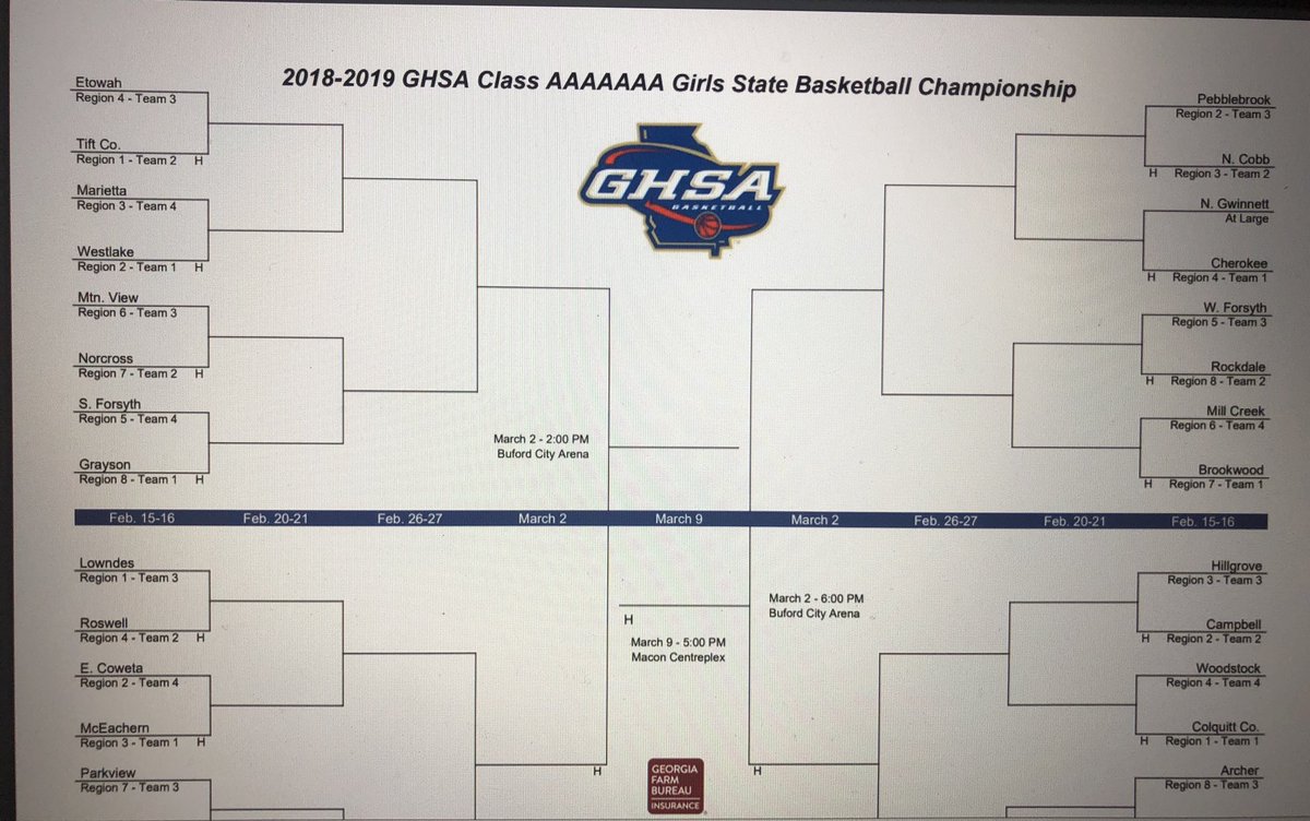 NG Girls B-ball tweet media