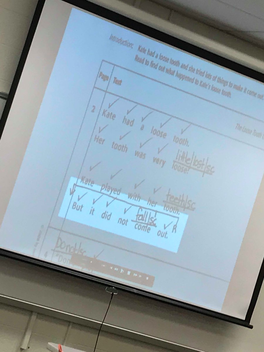 Cathy_Hargrove's tweet photo. @ButlerCOE preservice teachers exploring and inquiring into the Running Record process. #strengths #problemsolving #meaningfulreading #miscueanalysis #BlockA #bucoeimpact https://t.co/aUBVogTBxd