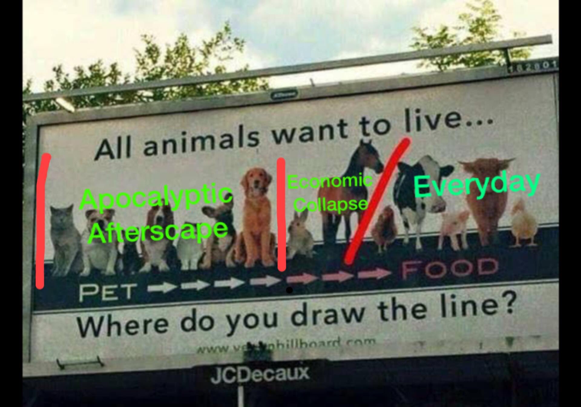 Rick Marazzani On Twitter The Peta Billboard Asked So I Answered Where I Draw The Line Between Pet And Food How About You Vegan Paleo Https T Co Brvkjmi0gd Twitter