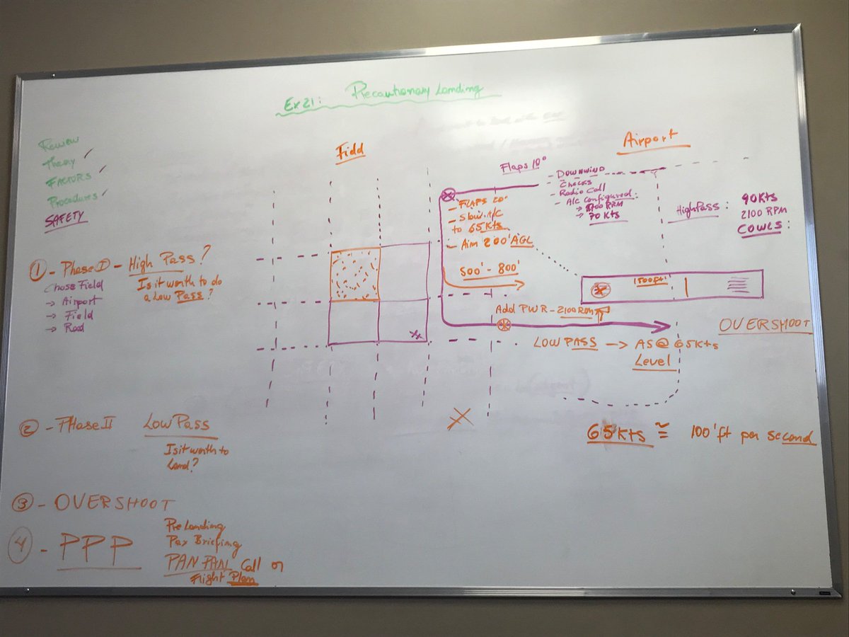 efcclub1's tweet image. How much do you know about precautionary landings? What are the two main types/ uses? #precautionary #landing #approach #learn #learntofly #urgency #procedure #training #airport #field #aviation #airplane #plane #pilot #pilotlife #avgeek #efcclub1 #efc1927 #Whiteboard