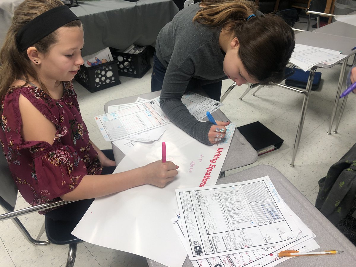 Using <a href="/AVID4College/">AVID</a> Cornell Notes for a Silent Quickwrite over the 7 important topics for our test! Ss used diagrams, examples, &amp; words along with ⭐️ for responses they agreed with. We picked the best 2 responses to summarize that topic! #GoingBeyond #ISDstrong #AVIDherd #ISDmath