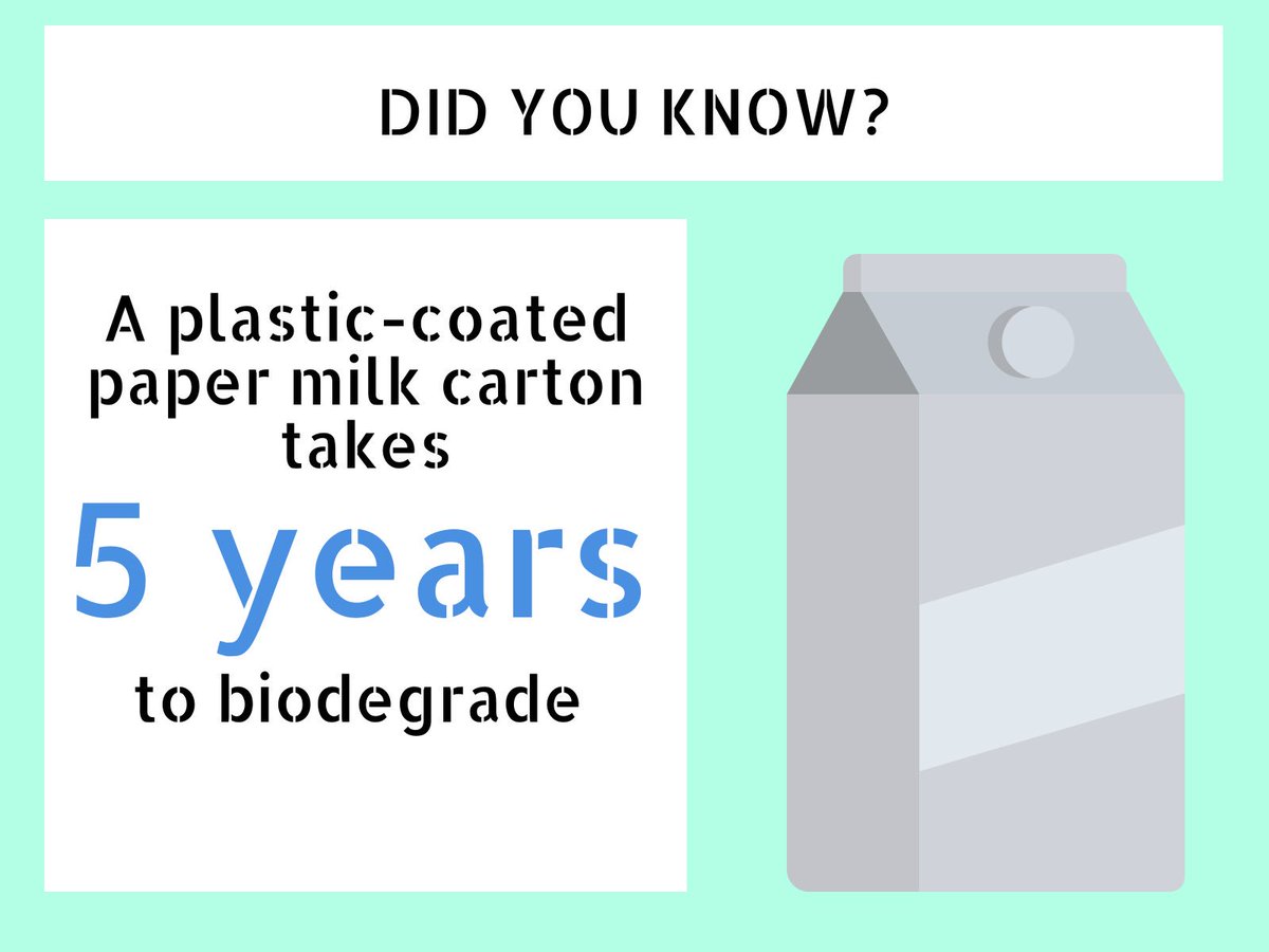 #PlasticFreeFebruary is turning out much harder than we thought... going #DrasticOnPlastic is a challenge worth undertaking this month. But in the meantime, did you know a plastic coated paper carton takes 5 years to biodegrade? 🐟🐬🐳🥤🥛