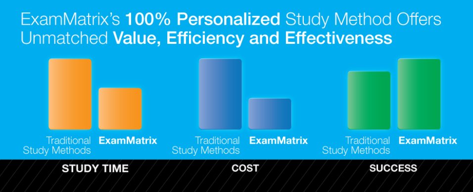 promo code online 2019