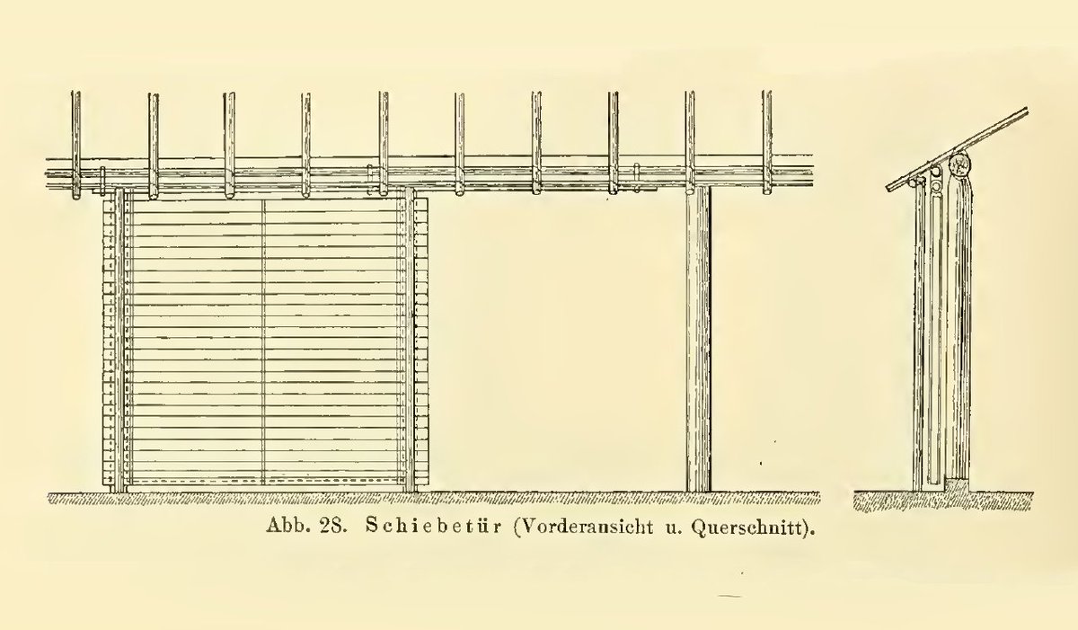 "Sliding door (front view and cross section)." In the Ejagham area in the Cross River Nigeria-Cameroon border area today. Alfred Mansfeld, 1908.
