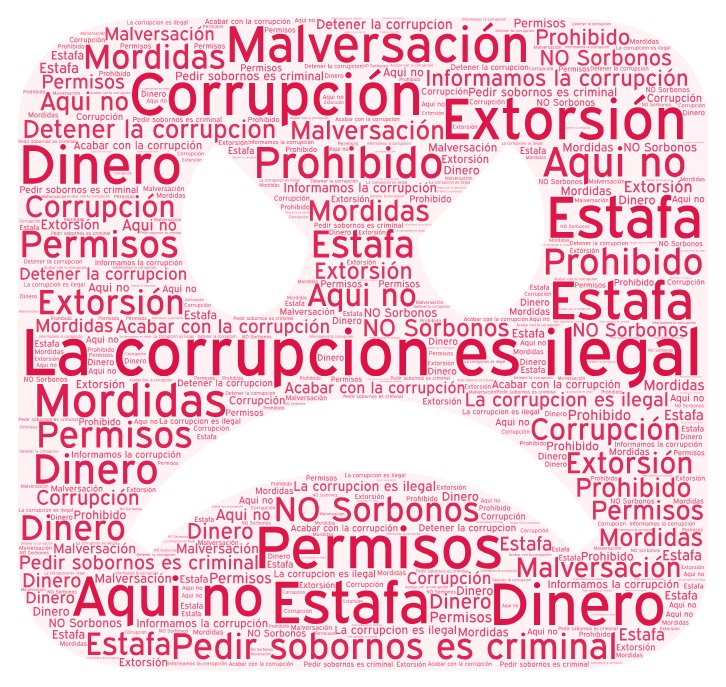 Perspectives on AMLO and Mexico corruption bit.ly/2WWMoZ9 #FCPA #Mexico #EnergySector #Enforcement