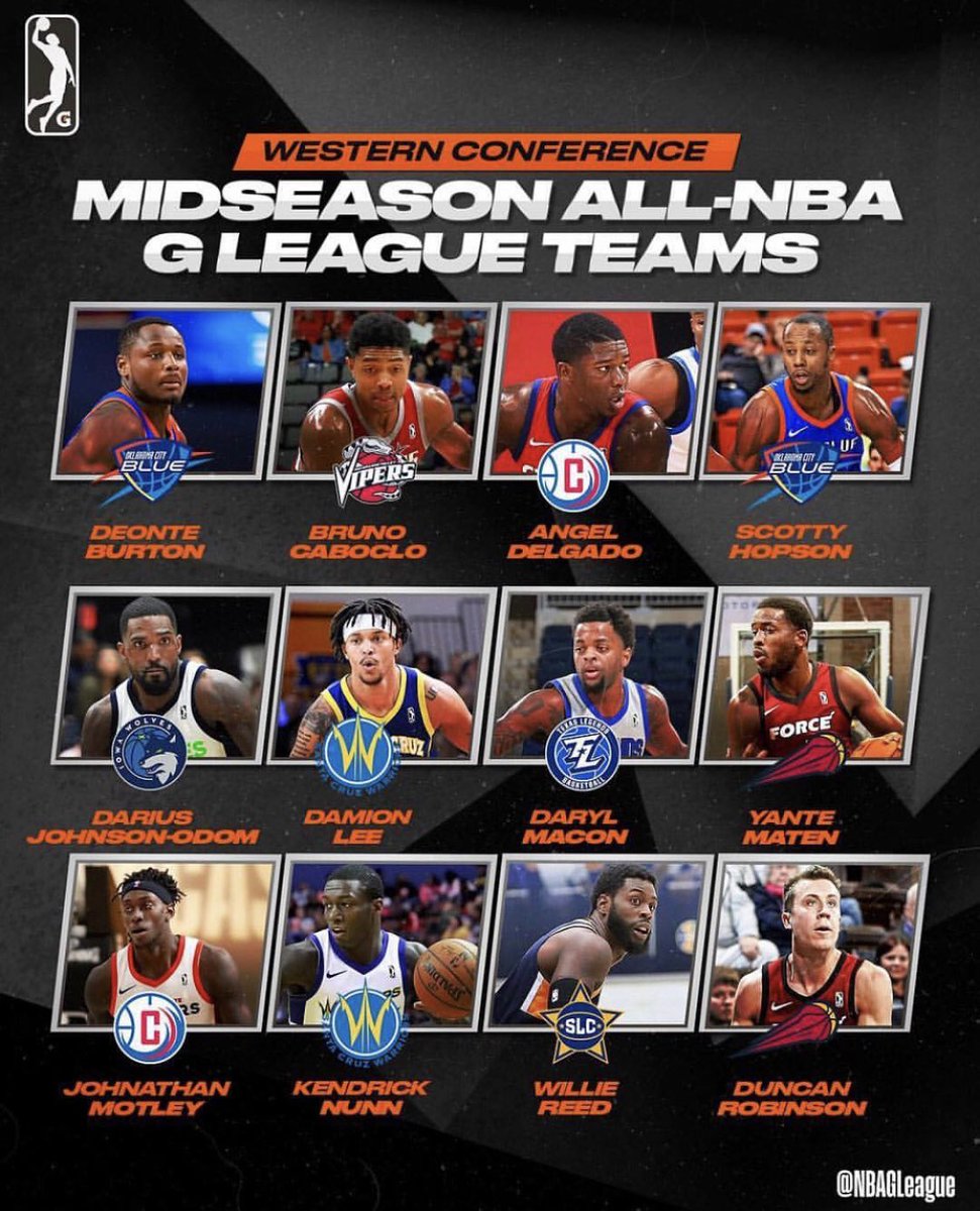 The scary duo. 👀🔥
Congrats @AngelDelgado and @Moneymot5 on being named to the NBA #AllGLeague Mid-Season Team! 👏 #WeAreIE