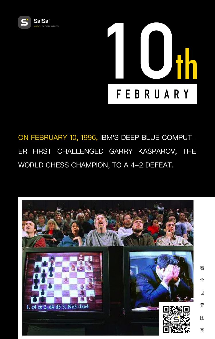 ChampionChain's tweet photo. What happened today in history？
The history of #sports #ArtificialIntelligence #Deepblue https://t.co/hyM5DnMdrn