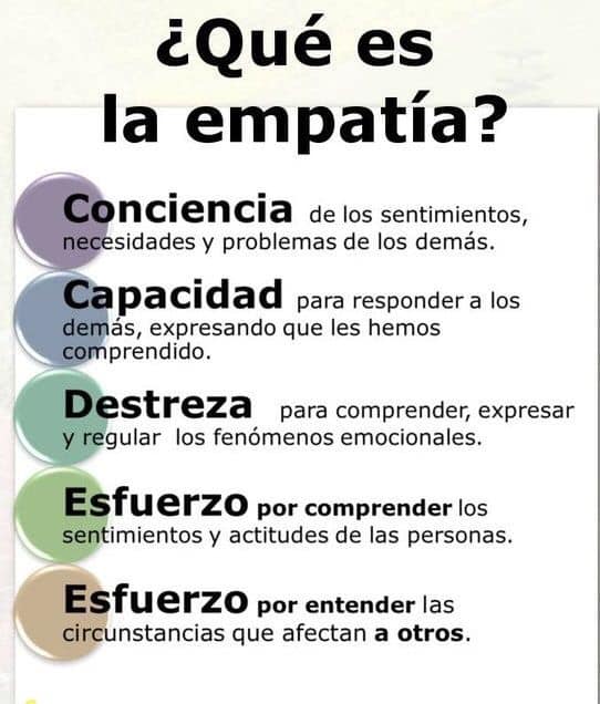 Un aspecto valioso de un verdadero #LÍDER

#emprendedores #Emprender