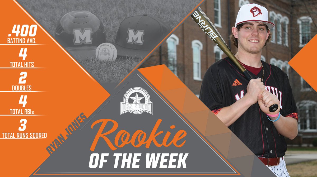 Maryville's Ryan Jones was named the USA South Rookie of the Week following the Scots' opening weekend! In his first collegiate action, Jones hit .400 with four RBI, three runs and a pair of doubles in leading MC to a 3-0 mark! Go Scots! #ScotsNation mcscots.com/x/nzddw