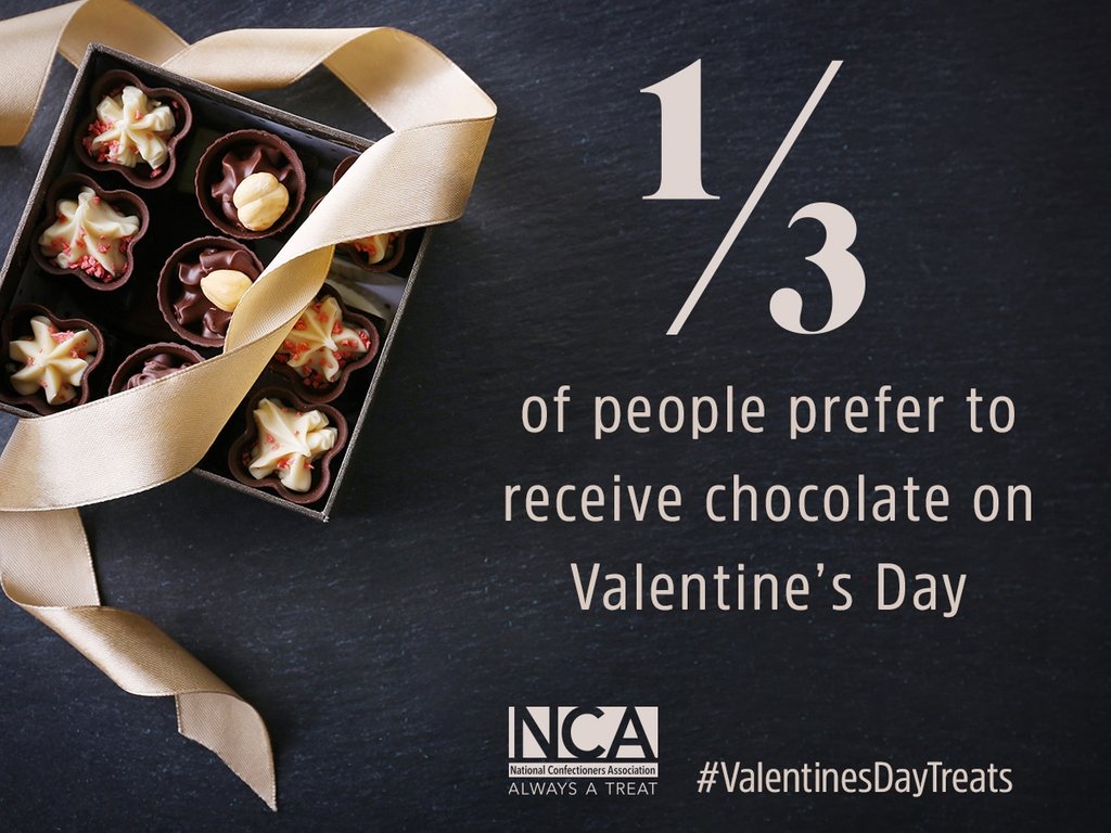 KimmieCandy's tweet photo. Need a treat for a special someone? You can never go wrong with chocolate! We are open all week 8am-5pm for all your Valentine's Day chocolate needs!

#kimmiecandy #kosher #peanutfree #glutenfree #valentinesdaytreats https://t.co/iMVg7LGhGD