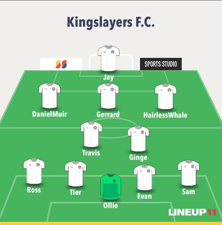 4th game tonight and like oking for another win. It’s going to be another tough game against <a href="/TRFCesports/">Tranmere Rovers Esports</a>. Let’s go out and get another 3 points.