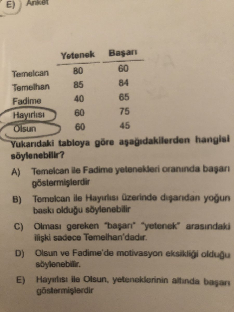 willbemuallime's tweet photo. Ins hocam yaa .s https://t.co/hBszINbqNR