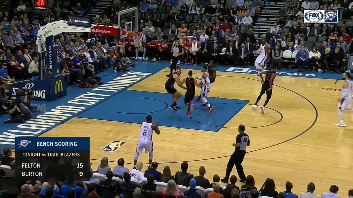 💪Ray Felton off the bench in first half.
6/7 for 15 points.
