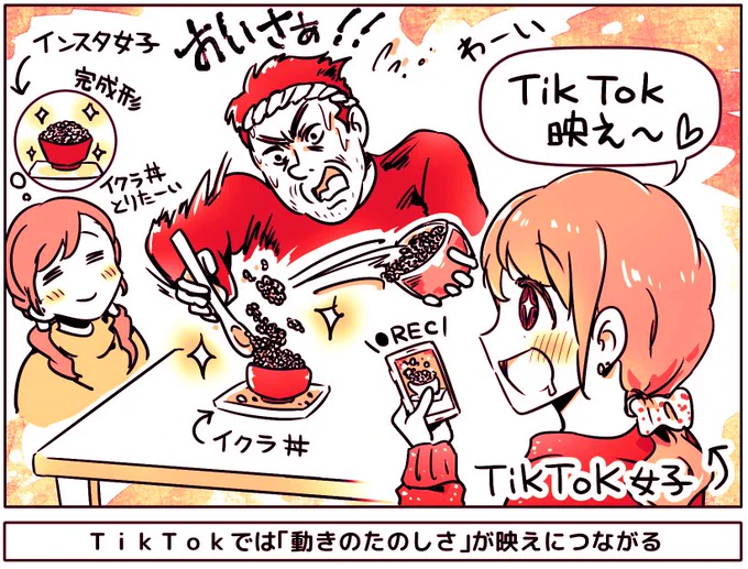 TikTok女子が語る「TikTok映え」の条件は「動きがたのしいこと」

インスタでは「キラキラのイクラ丼」ばかり投稿されるが、TikTokでは「イクラかけ放題おじさん」が人気に

インスタ映え「完成形がかわいい」
TikTok映え「過程や動きが楽しい」
という傾向がある

https://t.co/MAbFru4lWL 