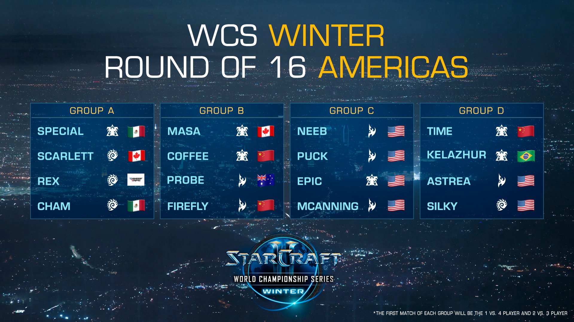 2019 WCS Winter NA Ro16