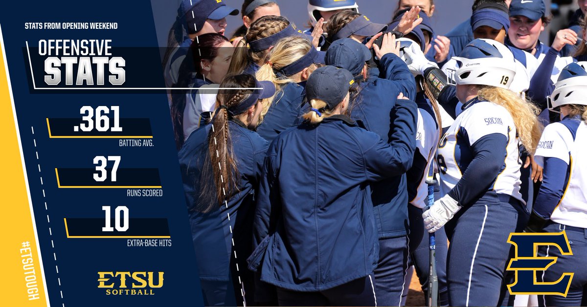 Take a look at some of the stats from our opening weekend play at the Blue Hose Invitational 

#ETSUTough #SoConSB
