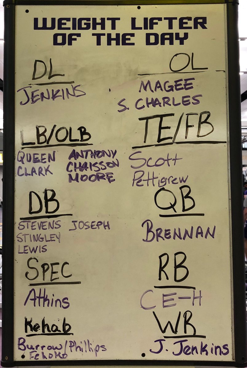 LsuStrength's tweet photo. Great start to the week for football! @LSUbaseball @LSUSoccer @LSUBeachVB and @lsuvolleyball got it in today as well. This place was packed all day long. #tigertough https://t.co/ioXnh973LX