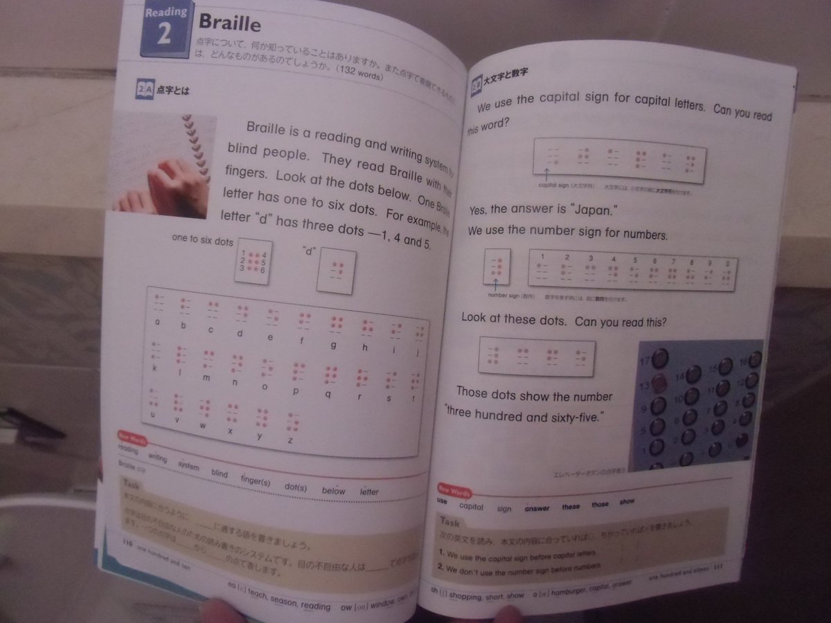 中学英語教科書を読みなおしてみよう Total English 中1編 4ページ目 Togetter 中学英語教科書を読みなおしてみよう Total English 中1編 4ページ目 Togetter
