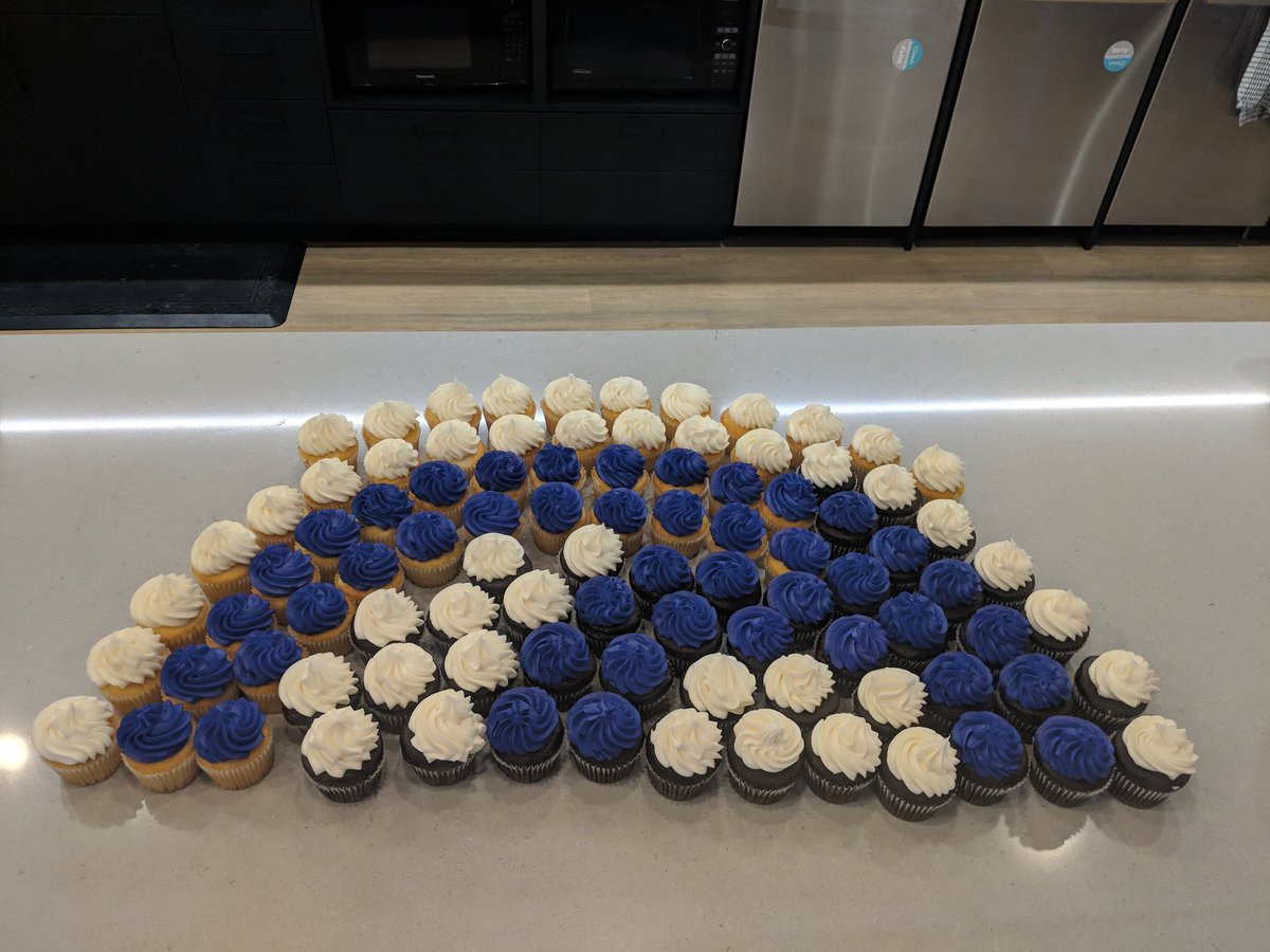 lanitsirk's tweet image. 😍😍 @AuvikNetworks and their beautiful cupcakes for tonight. They are in fact, purple, irl
#HackerNestKW #KWAwesome #hackernest