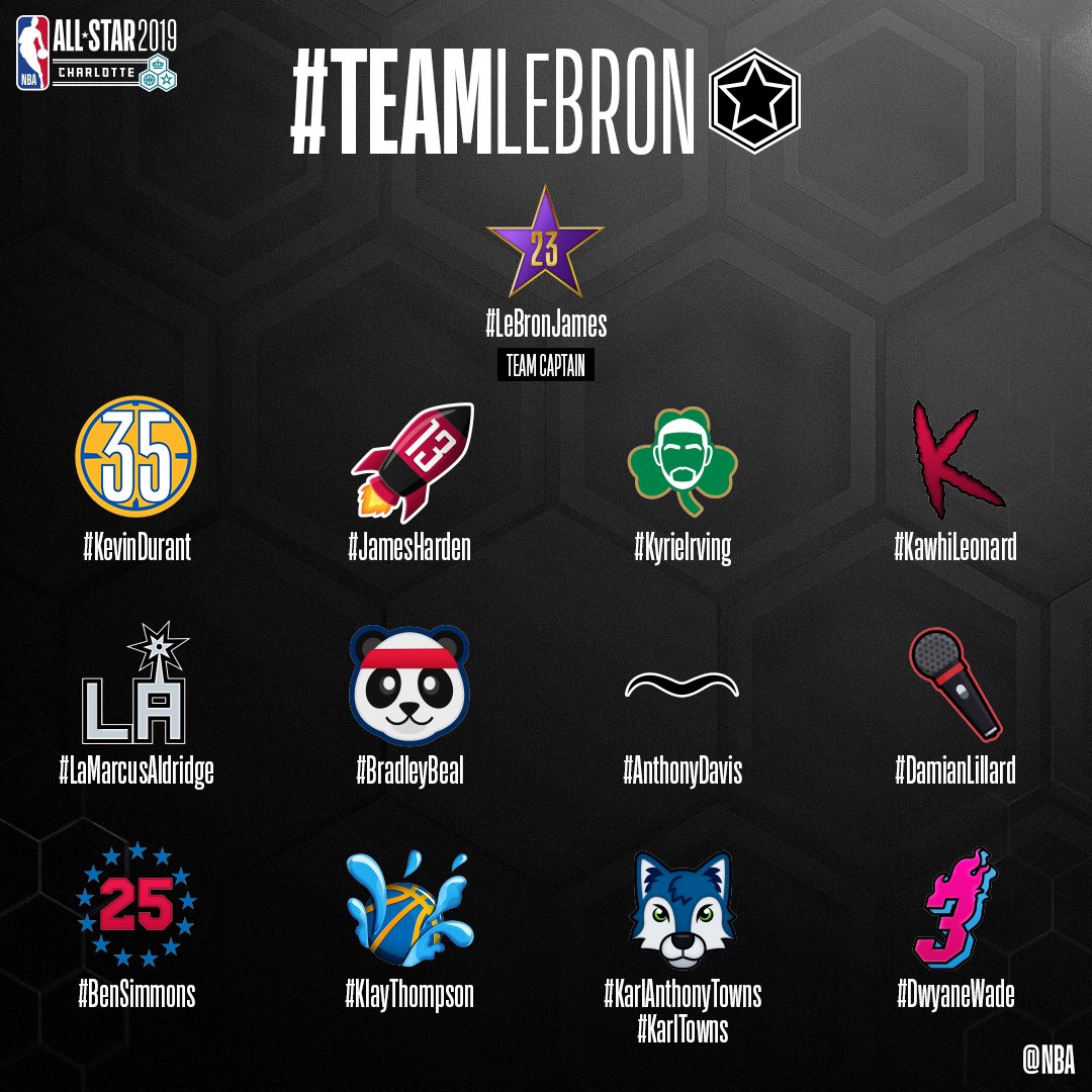 The #TeamLeBron #NBAAllStar hashtag emojis
#LeBronJames
#KevinDurant
#JamesHarden
#KyrieIrving
#KawhiLeonard
#LaMarcusAldridge
#BradleyBeal
#AnthonyDavis
#DamianLillard
#BenSimmons
#KlayThompson
#KarlAnthonyTowns
#DwyaneWade