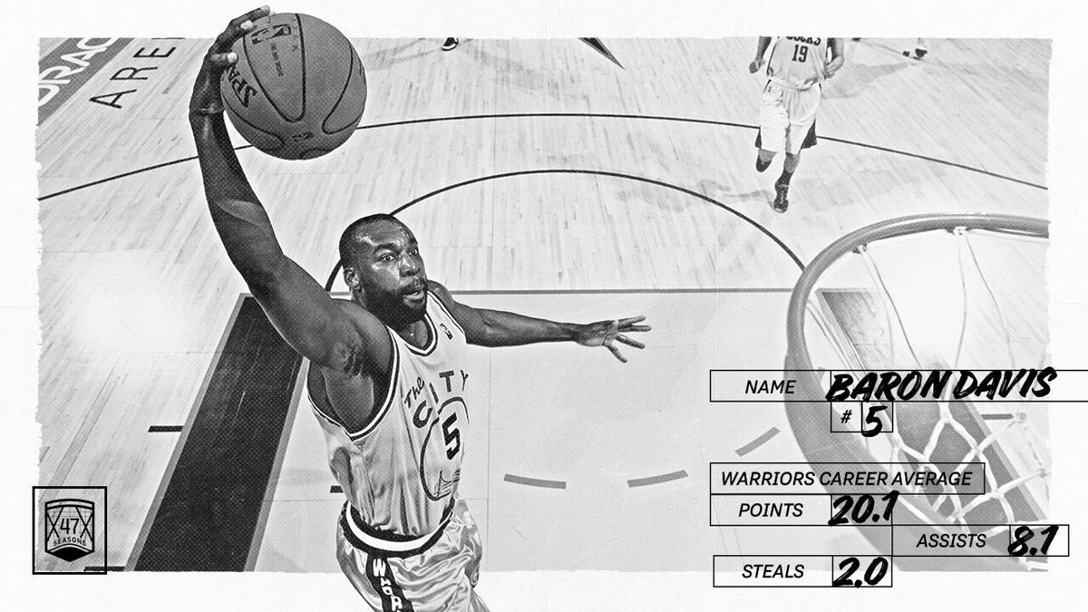 baron davis all star