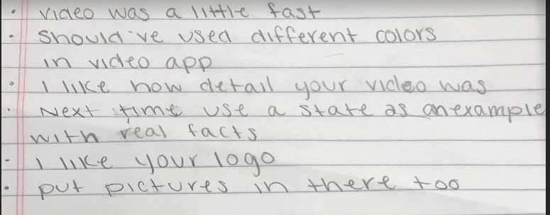 LScapstone's tweet photo. I met with my reviewers and I got some feedback on my prototype. One of the main takeaways was to add pictures and graphics because the prototype was kind of dull. I had not thought of that before, so it was extremely helpful. @STEMcapstone #STEMImplement #theteenvoteinitiative https://t.co/uWBIlHEYyV