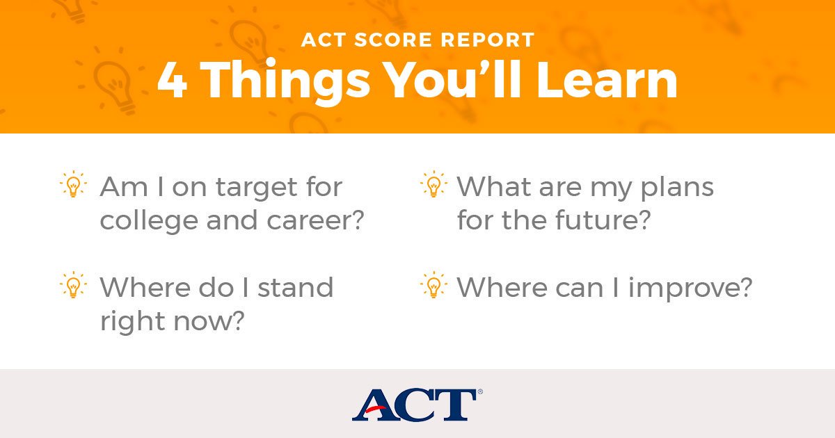 There's much more to your ACT score report than you might think. Here are a few things you'll learn from your score report.