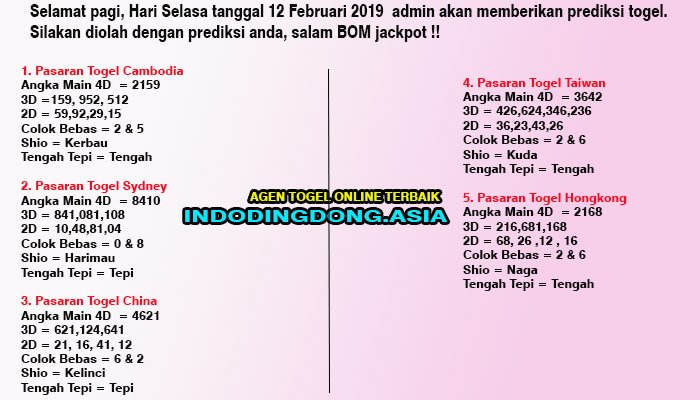 Menangtogel Hashtag On Twitter