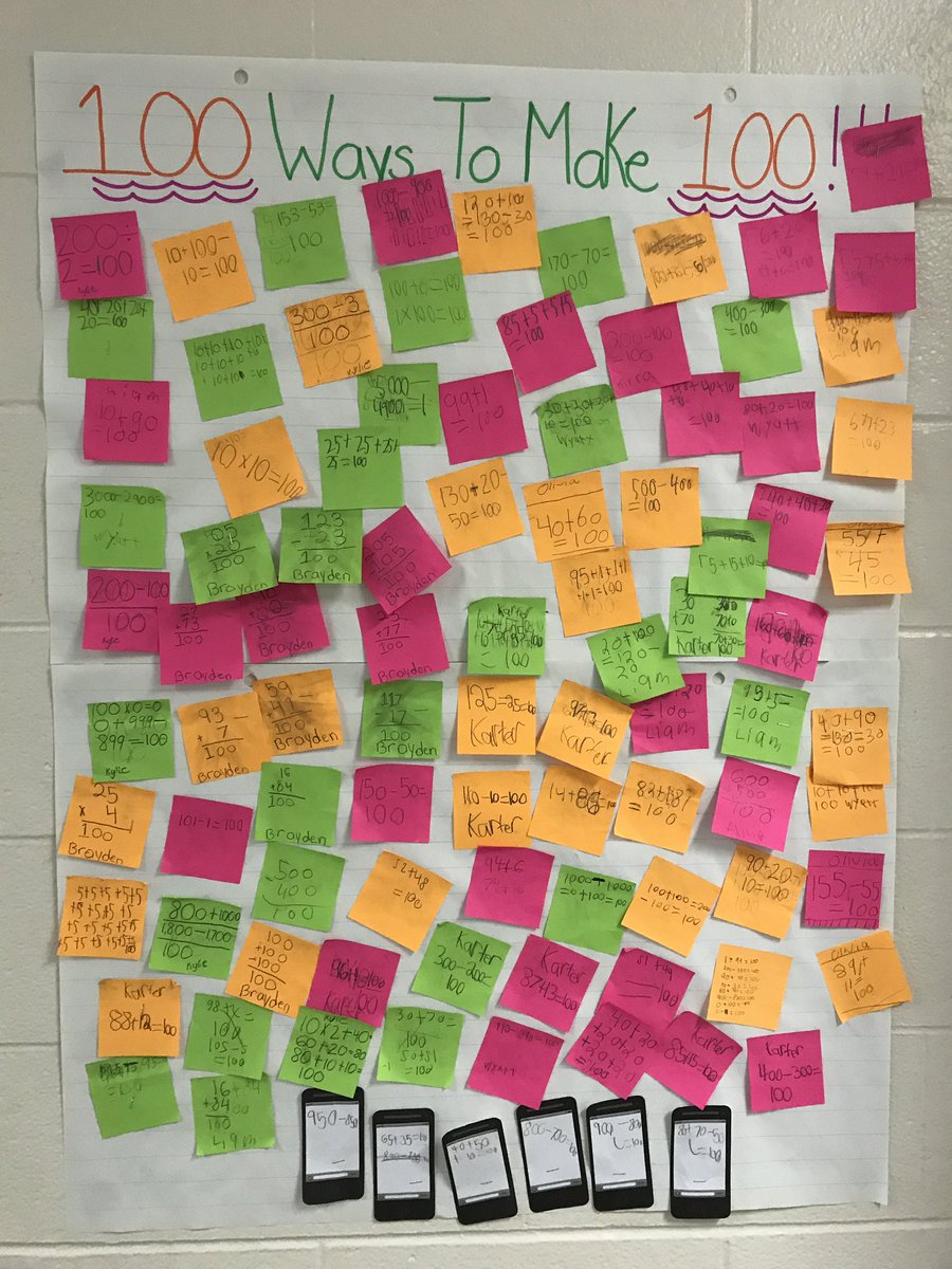 MsLauraMcCrae's tweet photo. Demonstrating our operational sense and celebrating 100 days!    @LadyEatonES #tldsblearns #100thday https://t.co/9tl4OPWSt4