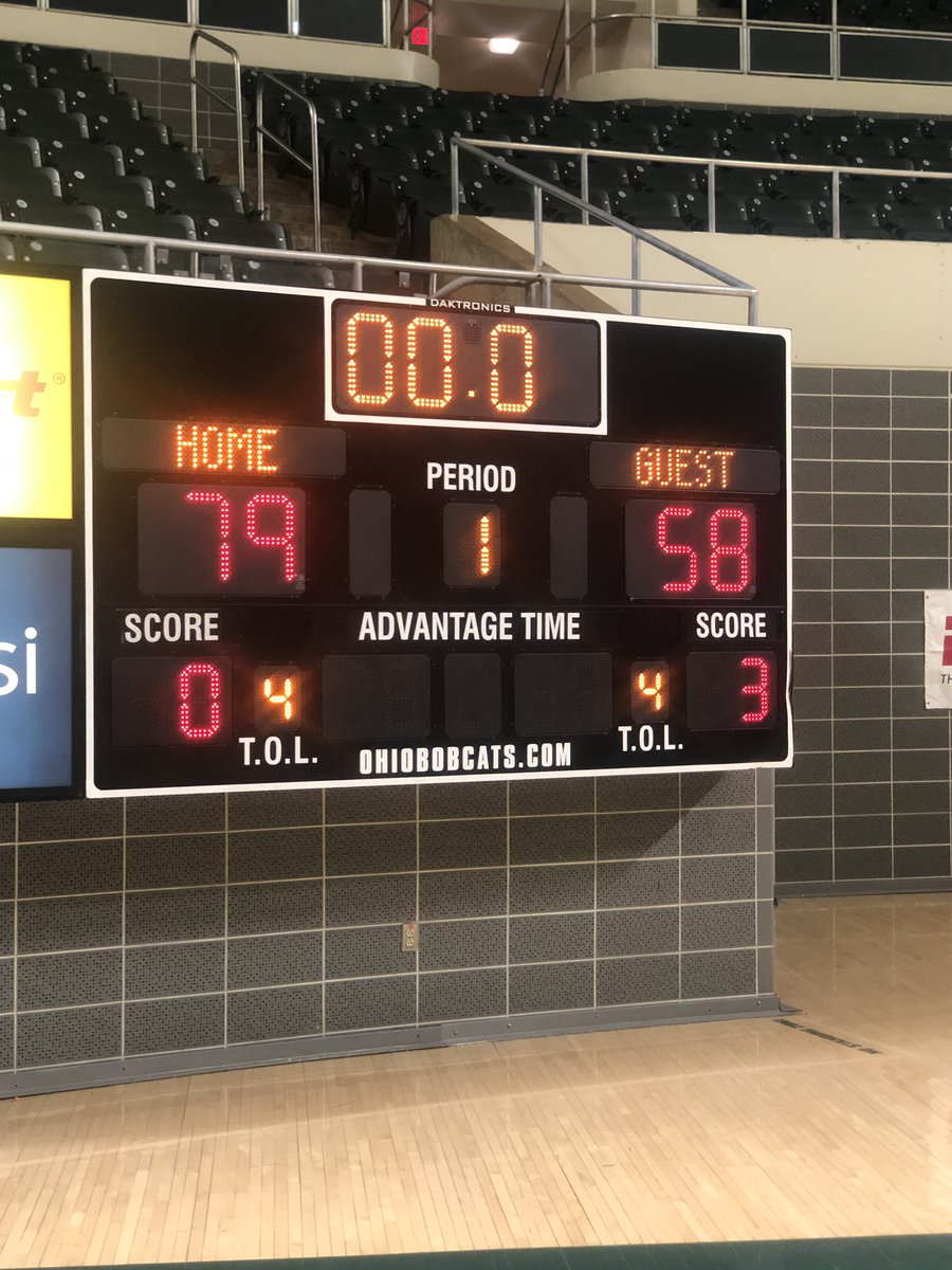 Another win for the Bobcats! Your Ohio Managers win another one in the Convo, 79-58 against <a href="/EMUBBManagers/">EMU MBB Managers</a> to go 9-0 on the season <a href="/ManagerGames_/">Manager Games</a>
