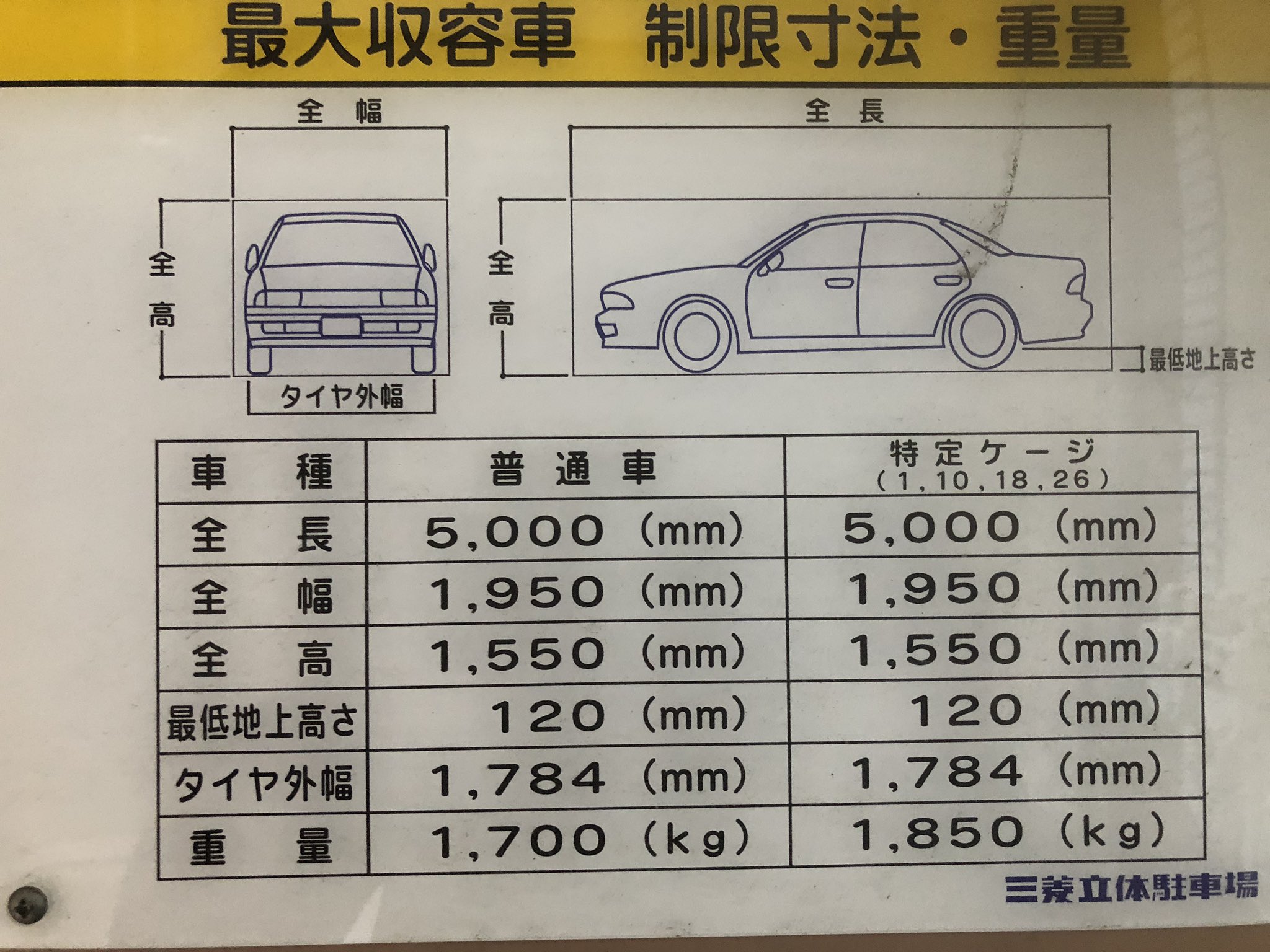 Twitter 上的 栗原祥光 立体駐車場を借りているのですが 高さ制限によりsuvは無理だと思っていました でも入庫されている人がいらして 入るならコンパクトsuvの夢が広がるんだけど 日産leafはアンテナがギリギリで 心臓ドキドキだった T Co Miwdneilh1