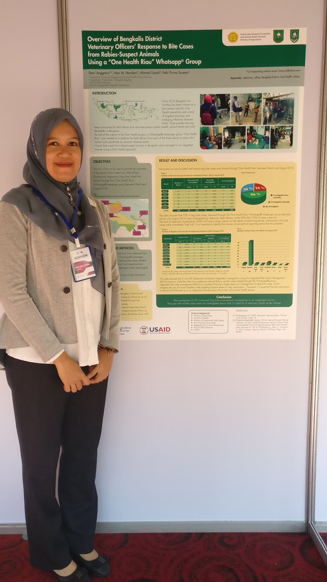 AndroJkusumah's tweet photo. Presenting our works to the #crossdisciplines communities at #scientific #Conference is one of the essential thing on #sharingknowledge #lessonlearned is not just for us to learnt but also the others to learnt from us.
#iCOMOS2019 #onehealth #onescience #AMR #oneworld https://t.co/Oljg12Np1j