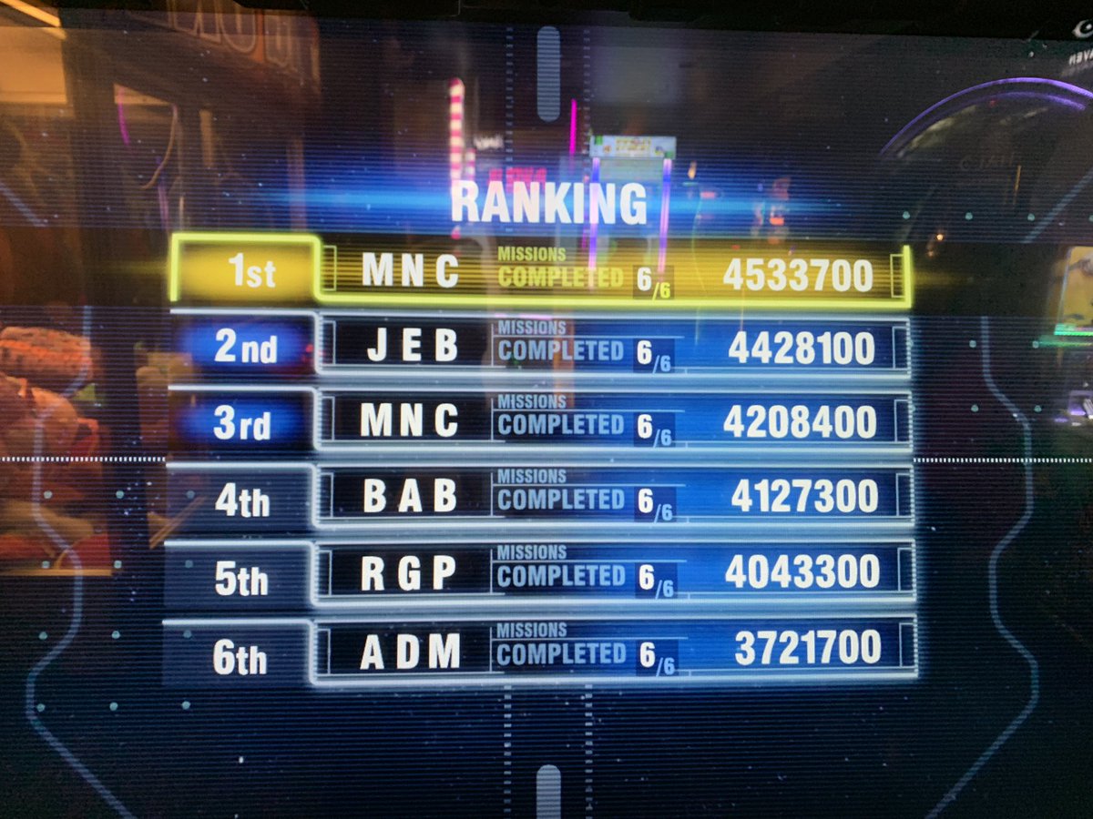 mikecomite's tweet image. I’ve never been #1 at anything until today.