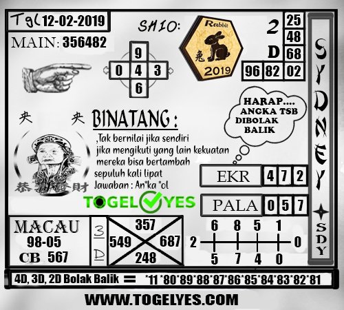 Risda_wilda's tweet photo. Prediksi Togel Yes Keluaran Sydney Selasa 12 Febuari 2019 https://t.co/jVdAmGS4SV https://t.co/iXUqGBhYw4