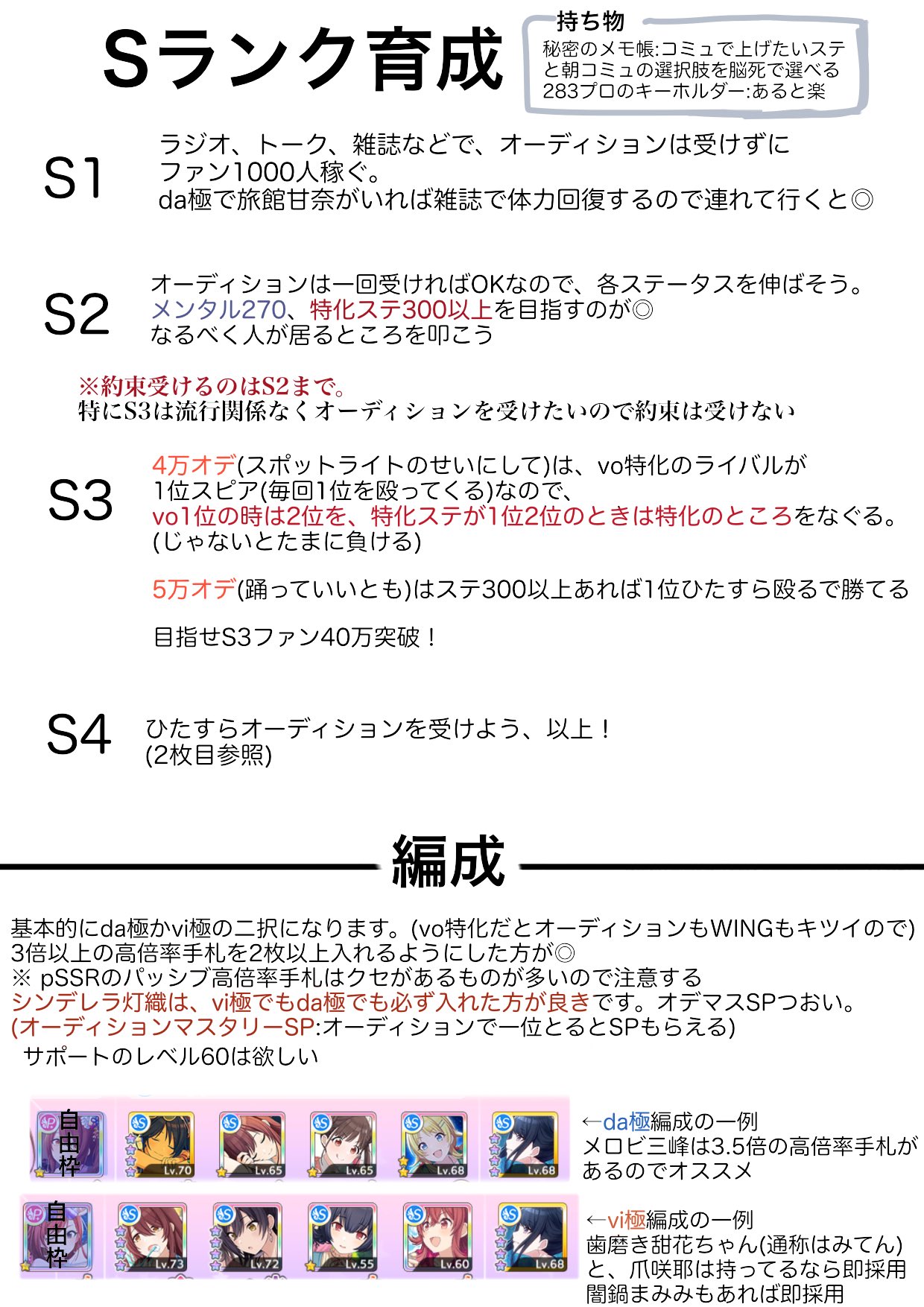 黒糖 周回飽きたので初心者向け Sランクのやり方ざっくり解説書いてみました 半分くらい自分用のメモなので 日本語が不自由でわかりづらかったらお気軽にリプ飛ばしてください シャニマス T Co 9dcswulvtx Twitter