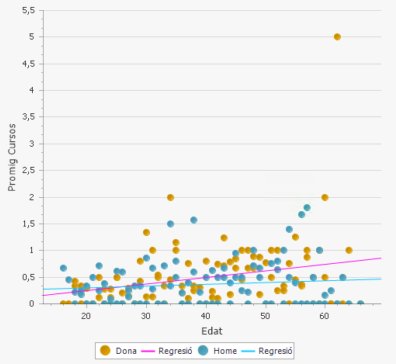 AtlasSBI's tweet photo. Este mes os hablamos de Análisis estadístico, de BoxPlot y de que nos han otorgado el sello de Pyme Innovadora - https://t.co/Iy5TqApavm https://t.co/YwcqspIdGU