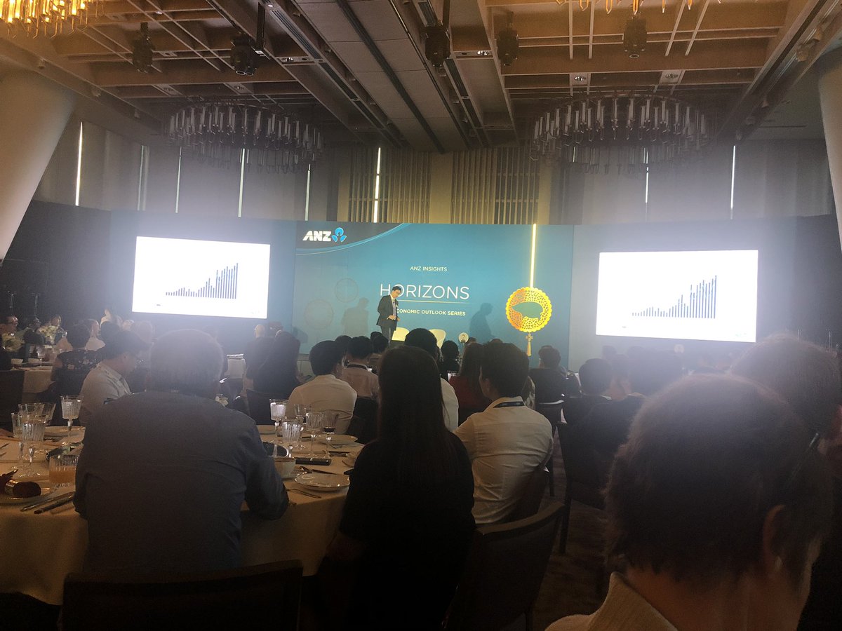 AustChamSG's tweet image. ASEAN opportunity and competitiveness continues to grow - ANZ economic outlook series presentation in #Singapore tonight @ANZ_Research