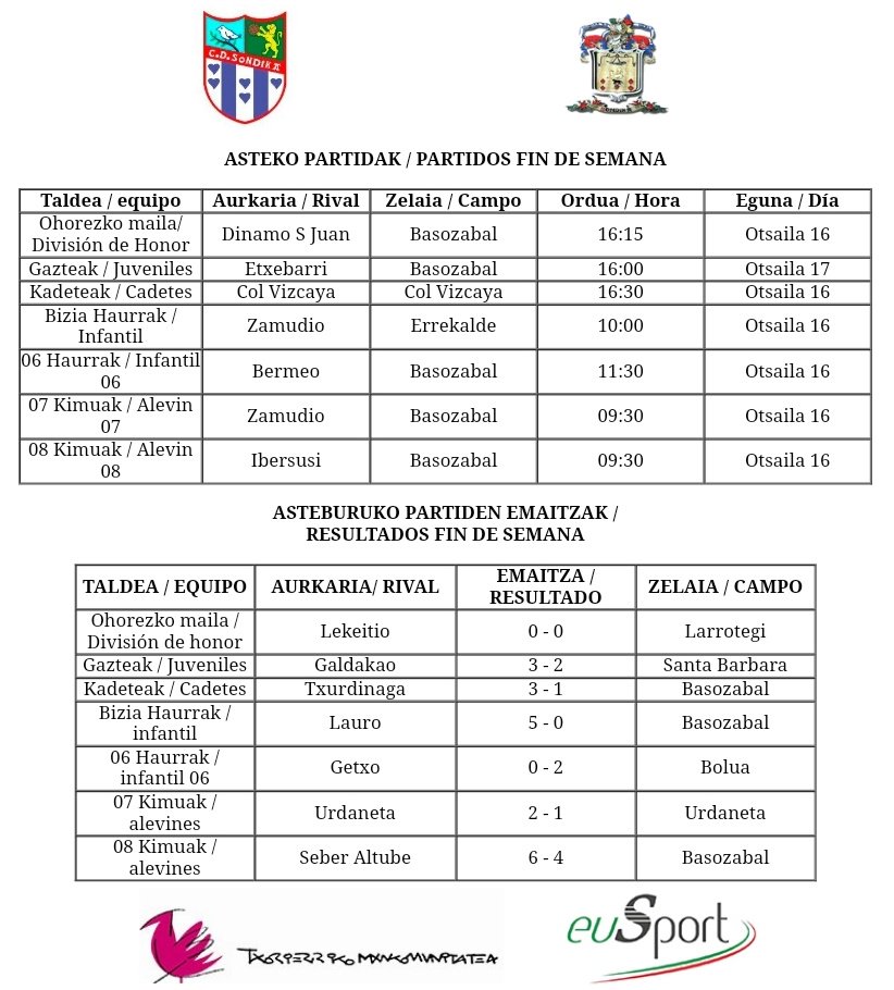 Asteburuko partiden zerrenda eta aste honetako partiden zerrenda ! 

#TxorierrinKirolaEreEuskaraz