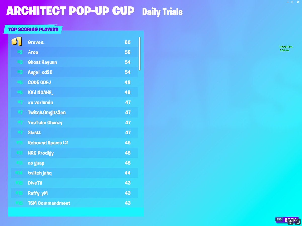 Code Donnysc On Twitter Under The Events Tab For Na There S A - code donnysc