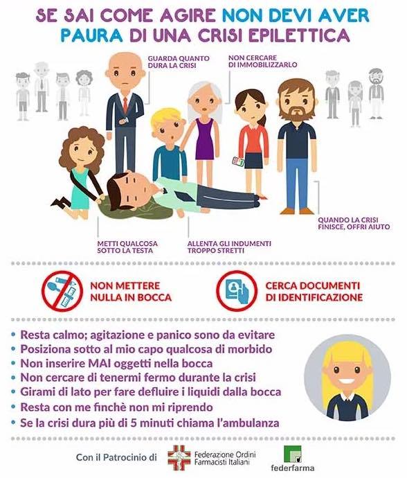 flaviacru13's tweet image. Giornata Mondiale contro l’epilessia #Blog1 flaviacru.com/2019/02/12/gio…