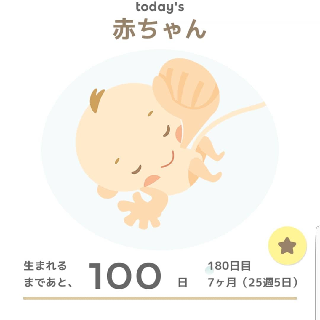 LiDaYu_Ran's tweet photo. 100 more days to wait!! 😆
#赤ちゃん #25thWeek #pregnancy #女の子 https://t.co/rNVhJ7Q94G