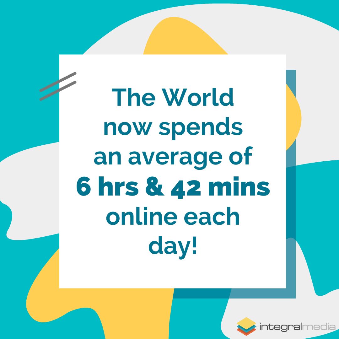 integralmedias's tweet image. #SocialStack - The World now spends an average of 6 hours &amp;amp; 42 minutes online each day! How much time do you spend online? Tell us in the comments below.
#facts #research #OnlineMarketing #marketing #consumers #onlineconsumers #IntegralMedia #DigitalMarketing #agency