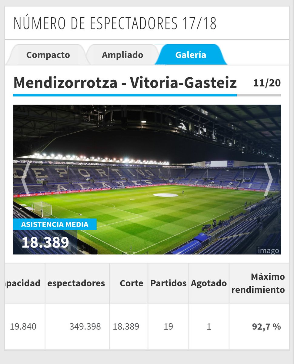 Jugar los lunes ala noche es el regalo que le dan a la afición que más veces a lleno su estadio el año pasado. Se están cargando el fútbol y a todos sus seguidores  #TebasVeteYa