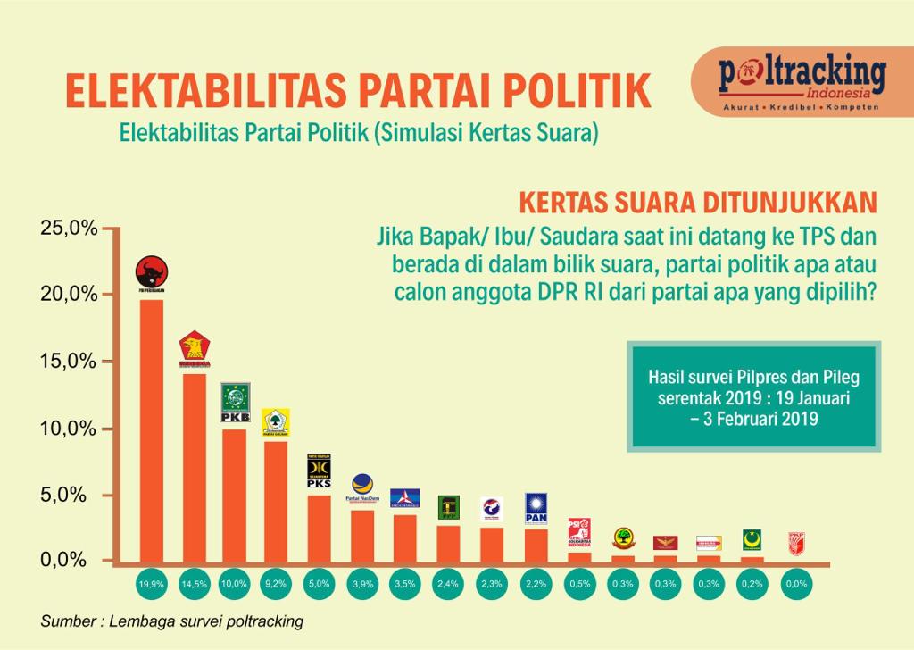 Bismillah..ayo sahabat2 PKB lebih semangat dan kerja keras lagi agar PKB makin melejit. 
<a href="/cakimiNOW/">A Muhaimin Iskandar</a> #PKBSatukanIndonesia