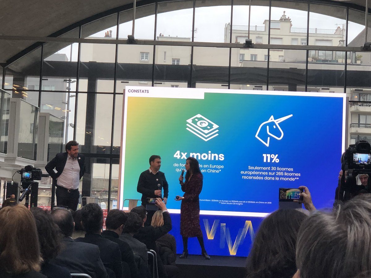 ClaireCaminati's tweet photo. ⚠️ Exclu : @VivaTech lance avec @Accel le « Next European unicorn award » qui récompensera la #Startup européenne avec le plus fort taux de croissance et basée en Europe. Génial ! #vivatechpreview (on stage : @mazaic @JulieRanty @mbaffert) | @TechstarsParis https://t.co/PCc6sHfqgs